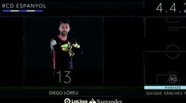 La Liga: Espanyol 0 - 3 Barcelona (2016-2017)