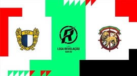 Liga Revelação: Famalicão 6 - 2 Marítimo (2025-2026)
