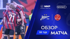 Premier Liga: Zenit 1 - 2 Akron Tolyatti (2024-2025)