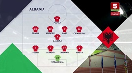 Liga das Nações: Bielorrússia 0 - 2 Albânia (2020-2021)