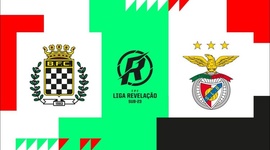 Liga Revelação: Boavista 0 - 0 Benfica (2020-2021)