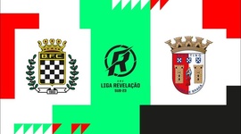 Liga Revelação: Boavista 2 - 4 Sp. Braga (2020-2021)