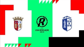 Liga Revelação: Sp. Braga 3 - 3 Vizela (2025-2026)