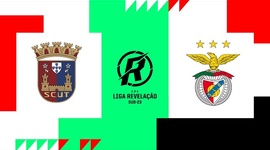 Liga Revelação: Torreense 1 - 2 Benfica (2024-2025)