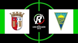 Liga Revelação: Sp. Braga 0 - 1 Estoril (2019-2020)