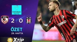 Super Ligi: Gaziantep FK 2 - 0 Besiktas (2023-2024)