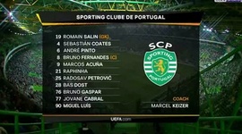 Liga Europa: Sporting 0 - 1 Villarreal (2018-2019)