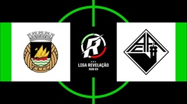Liga Revelação: Rio Ave 0 - 2 Académica (2019-2020)