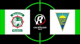 Liga Revelação: Marítimo 0 - 0 Estoril (2019-2020)