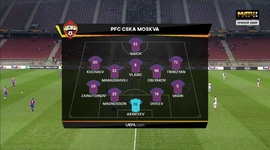 Futebol 365
