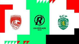 Liga Revelação: Santa Clara 0 - 2 Sporting (2025-2026)