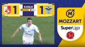 Super Liga: Radnicki Nis 1 - 1 Zeleznicar Pancevo (2023-2024)