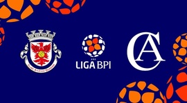 Liga de Futebol Feminino BPI: Atlético Ouriense 1 - 1 Clube Albergaria (2022-2023)