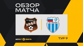 FNL: FK Ural 1 - 1 Rotor (2024-2025)
