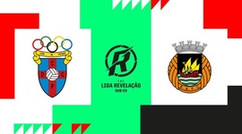 Liga Revelação: Cova Piedade 2 - 1 Rio Ave (2020-2021)