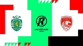 Liga Revelação: Sporting 0 - 2 Santa Clara (2025-2026)