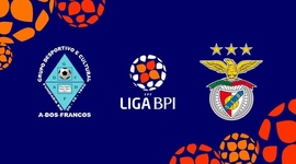 Liga de Futebol Feminino BPI: A-dos-Francos 0 - 5 Benfica (2020-2021)
