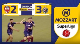 Super Liga: Vozdovac 2 - 3 Partizan (2023-2024)