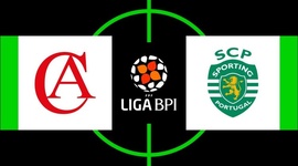 Liga de Futebol Feminino BPI: Clube Albergaria 1 - 2 Sporting (2019-2020)
