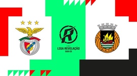 Liga Revelação: Benfica 1 - 3 Rio Ave (2020-2021)
