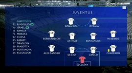 Liga Campeões: Juventus 2 - 1 Ferencvaros (2020-2021)