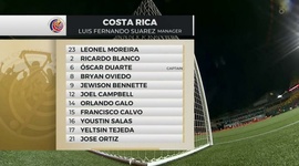Qualificação Mundial América do Norte: Canadá 1 - 0 Costa Rica (2022)