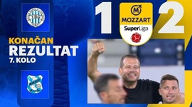 Super Liga: Backa Topola 1 - 2 Mladost Lucani (2024-2025)