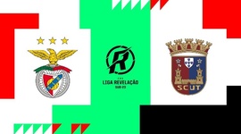 Liga Revelação: Benfica 1 - 3 Torreense (2024-2025)