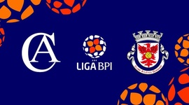 Liga de Futebol Feminino BPI: Clube Albergaria 1 - 0 Atlético Ouriense (2022-2023)