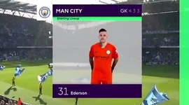 Premier League: Man City 2 - 0 Brighton (2018-2019)