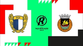 Taça Revelação: Famalicão 3 - 1 Rio Ave (2021-2022)
