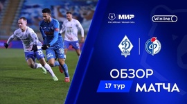 Premier Liga: Dinamo Makhachkala 0 - 0 Fakel Voronezh (2024-2025)