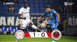 Super Ligi: Rizespor 1 - 0 Genclerbirligi (2025-2026)