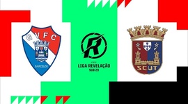 Liga Revelação: Gil Vicente 1 - 4 Torreense (2024-2025)