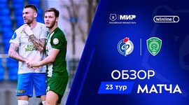 Premier Liga: Fakel Voronezh 0 - 0 Akhmat Grozny (2024-2025)