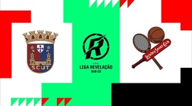 Liga Revelação: Torreense 2 - 0 Leixões (2024-2025)