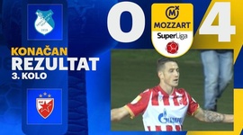 Super Liga: Tekstilac Odzaci 0 - 4 Crvena Zvezda (2024-2025)