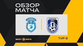 FNL: Sokol Saratov 0 - 0 Shinnik (2024-2025)