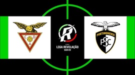 Liga Revelação: Desp. Aves 1 - 0 Portimonense (2019-2020)