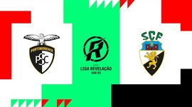 Liga Revelação: Portimonense 0 - 0 Farense (2024-2025)