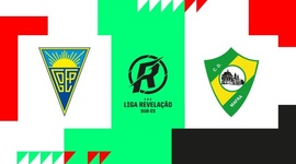 Liga Revelação: Estoril 2 - 2 Mafra (2022-2023)