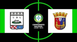 Campeonato de Portugal: U. Leiria 1 - 1 Torreense (2019-2020)