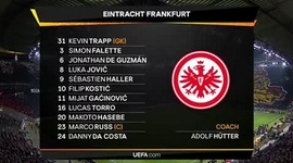 Liga Europa: Frankfurt 4 - 1 Lazio (2018-2019)