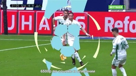 La Liga: Atlético Madrid 3 - 1 Elche (2020-2021)