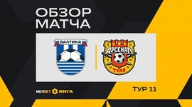 FNL: Baltika Kaliningrad 0 - 0 Arsenal Tula (2024-2025)