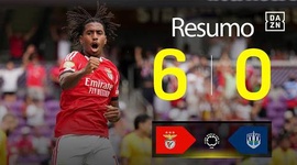 Mundial de Clubes: Benfica 6 - 0 Auckland City (2025)