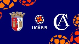 Liga de Futebol Feminino BPI: Sp. Braga 6 - 0 Clube Albergaria (2023-2024)