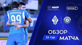 Premier Liga: Dinamo Makhachkala 2 - 1 Gazovik Orenburg (2024-2025)