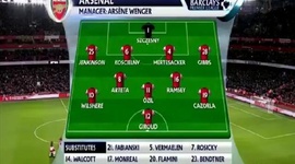 Premier League: Arsenal 1 - 1 Everton (2013-2014)