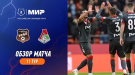 Premier Liga: FK Ural 2 - 2 Lokomotiv (2023-2024)